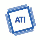 ATI Inc. logo