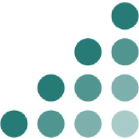 BNED Inc. logo