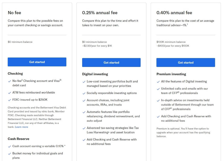 List of Prices and Its Perks