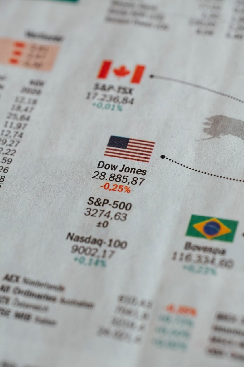 International Economic Index Rates