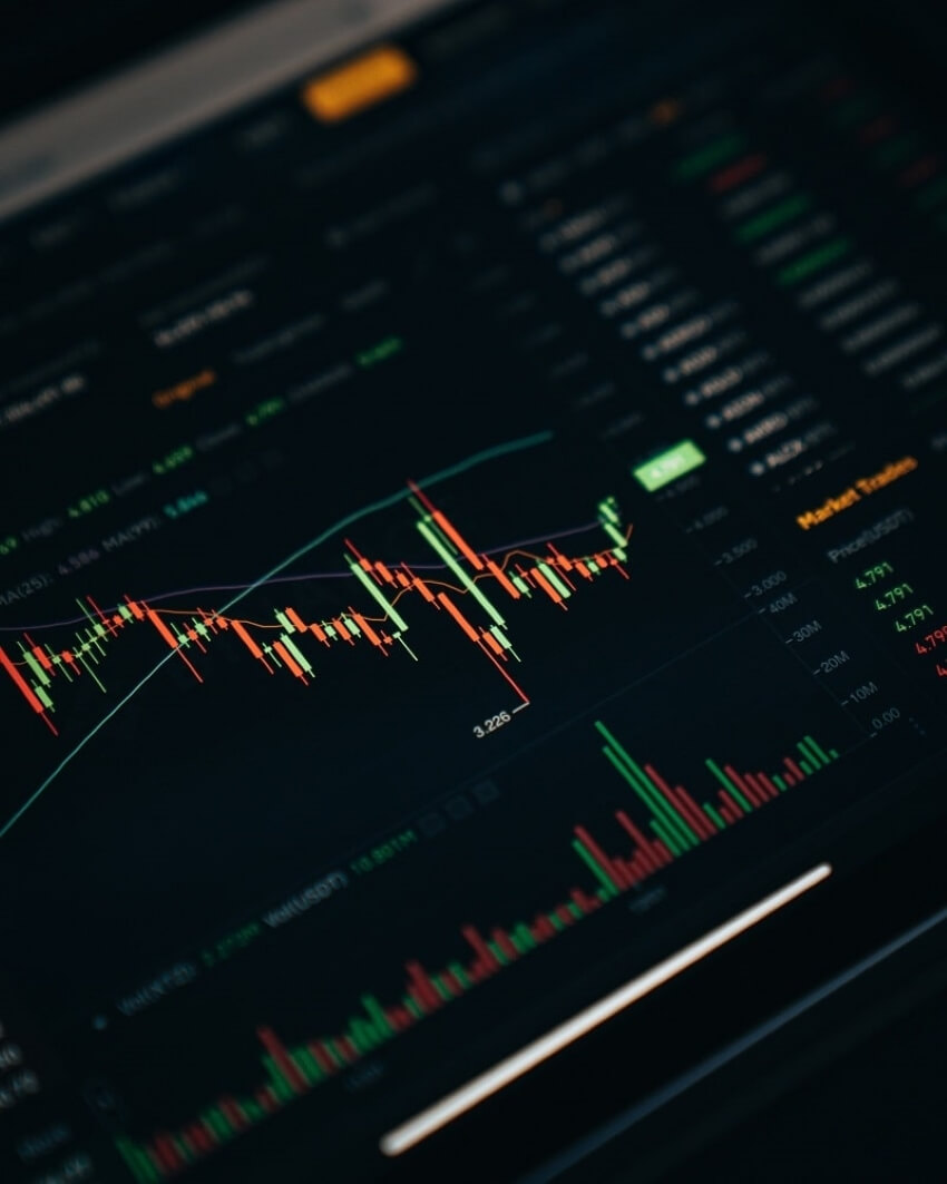 Stock Candlestick Chart