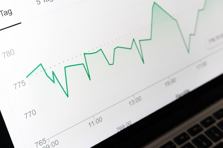 Monthly stock market price changes