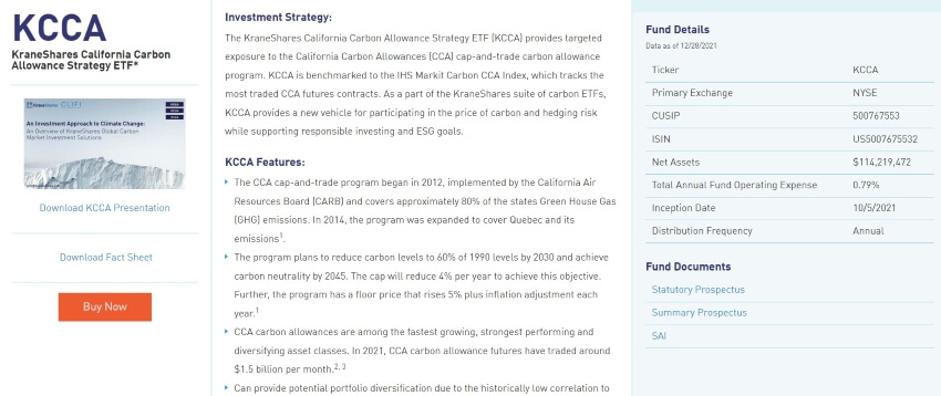 KraneShares California Carbon Allowance (KCCA)