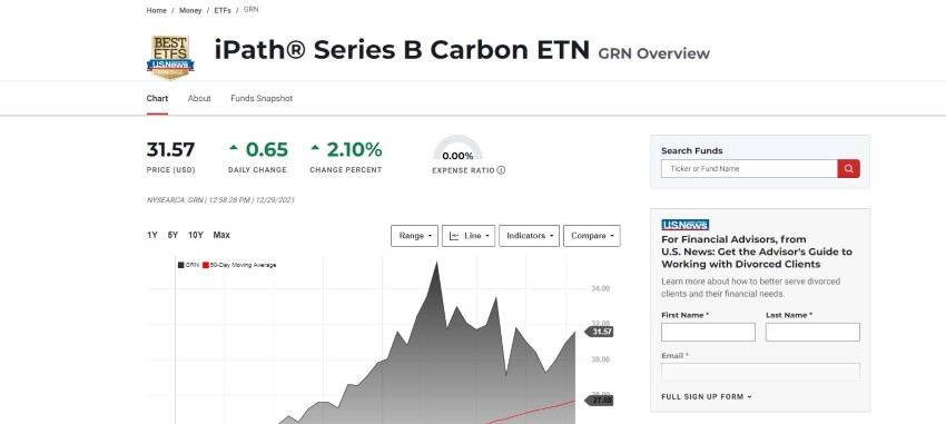 iPath Series B Carbon ETN