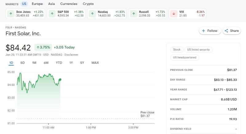 First Solar Stocks