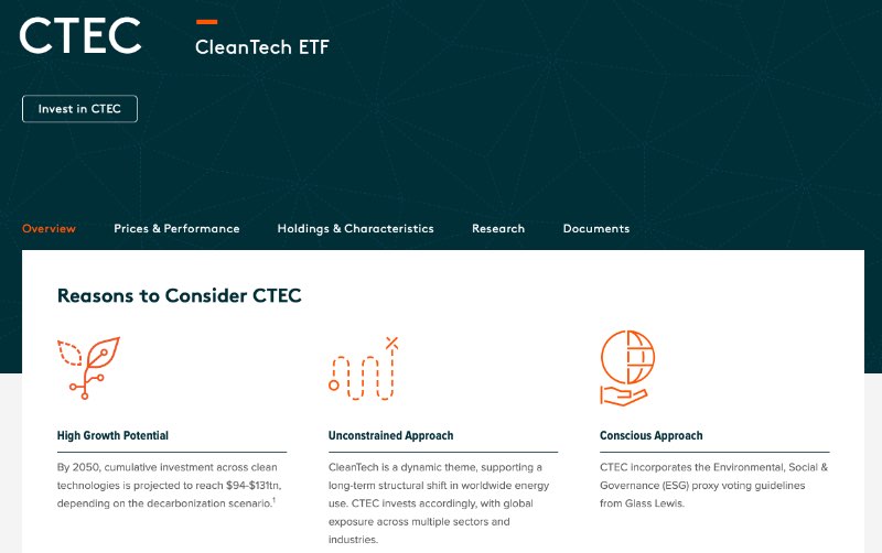 PowerShares Global X CleanTech ETF Portfolio