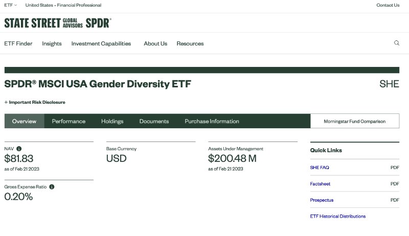 SPDR SSGA Gender Diversity Index ETF