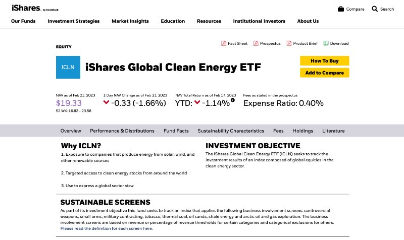 iShares Global Clean Energy ETF