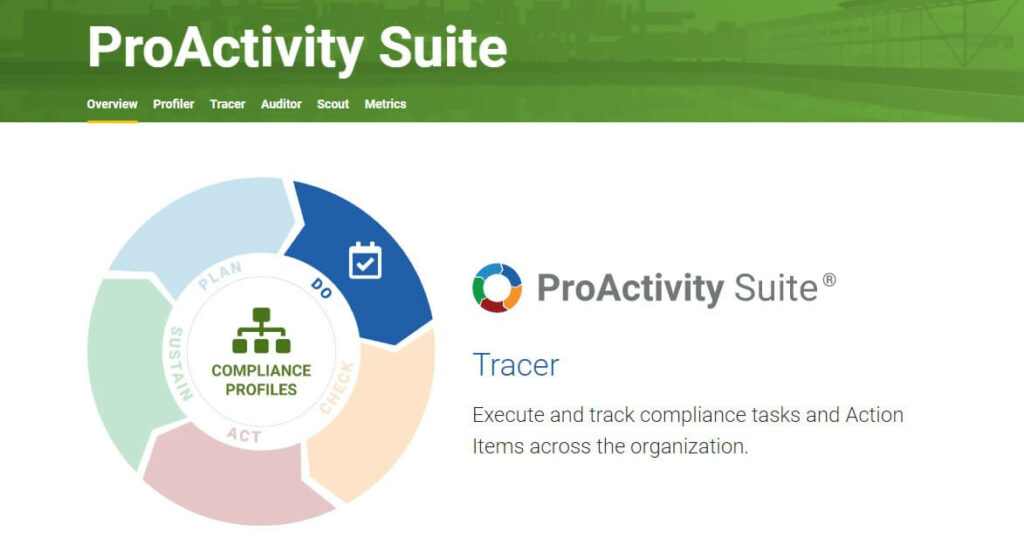 ProActivity homepage image