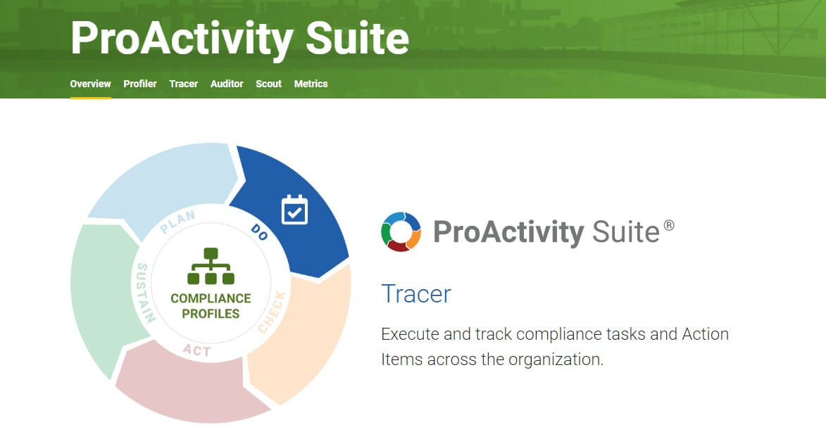 10 Best Sustainability Software Programs To Manage Business Continuity