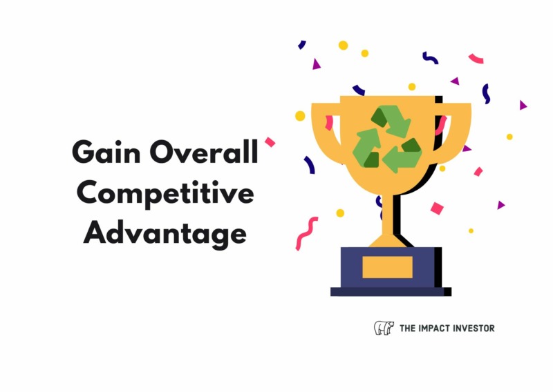 To Gain Overall Competitive Advantage Graphics