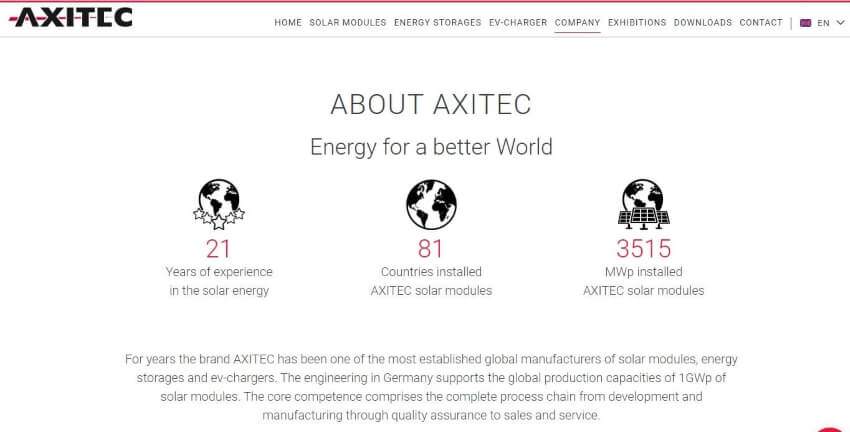 AXITEC Energy Homepage