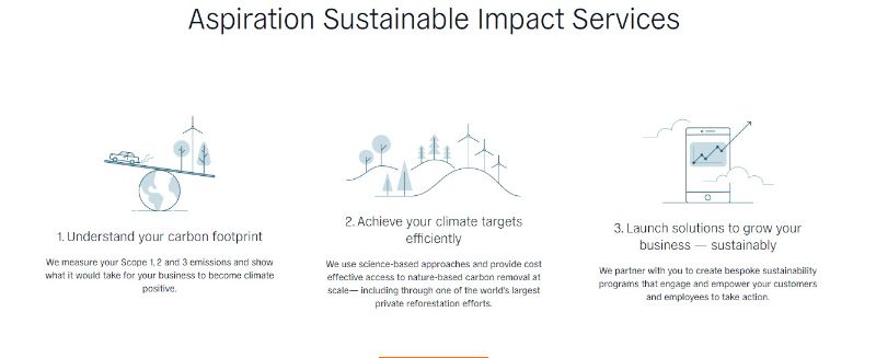 impact investing options