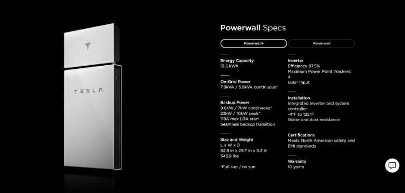 Tesla Powerwall + Specs