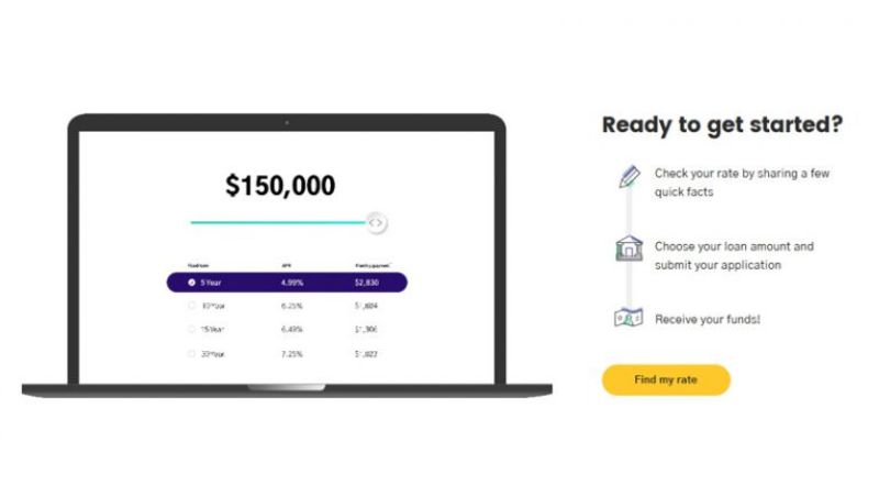 Figure HELOC Application | Figure.com Review