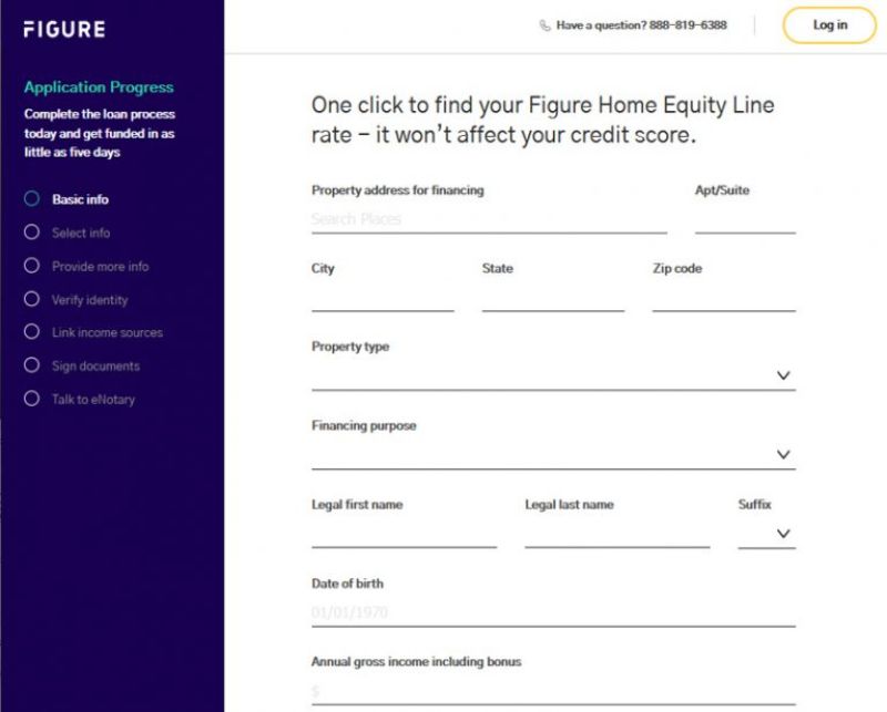 Figure Loan Application Stages