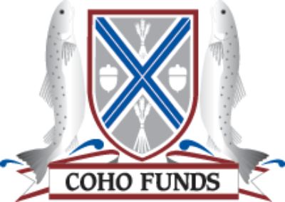 Coho Relative Value ESG Fund