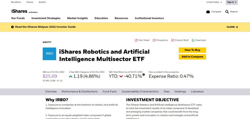 iShares Robotics and Artificial Intelligence Multi-Sector ETF