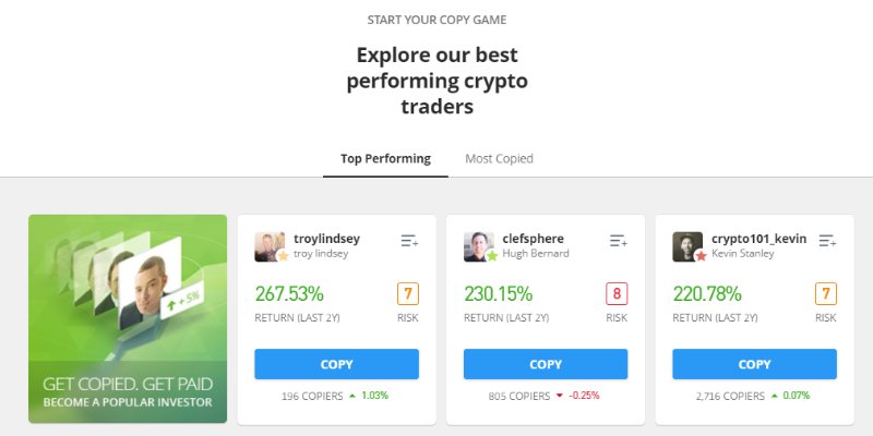 eToro Trader's Profile List