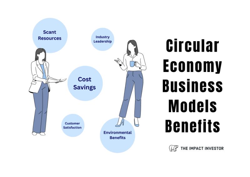 Benefits of Circular Economy Business Models