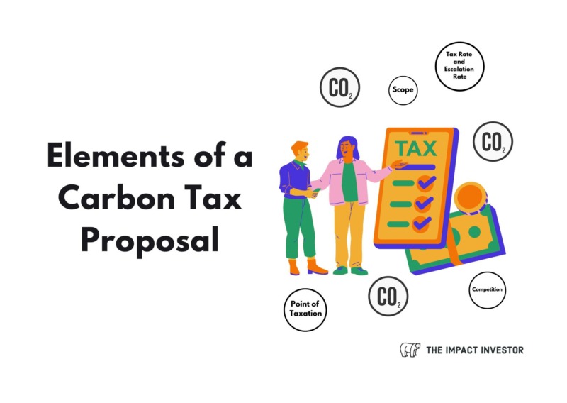 Elements of Carbon Tax Proposal Graphics