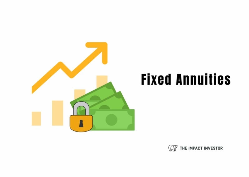 Fixed Annuities Graphics