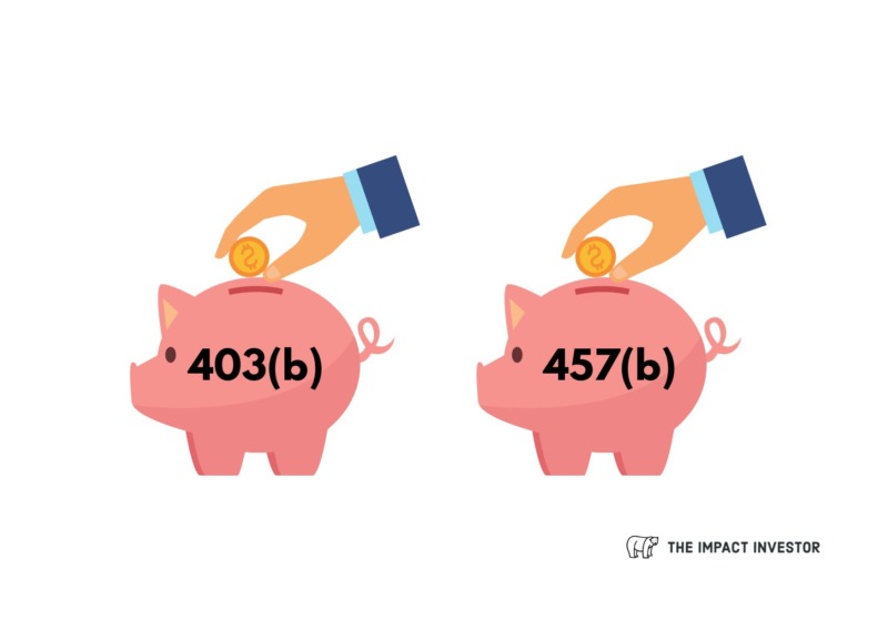 403(b) and 457(b) Plans graphics