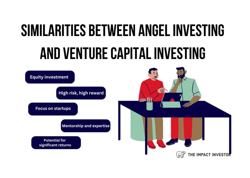 Angel Investing and Venture Capital Investing Similarities