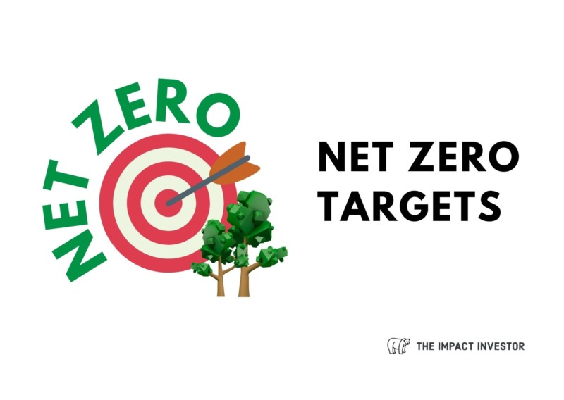 Net Zero Targets