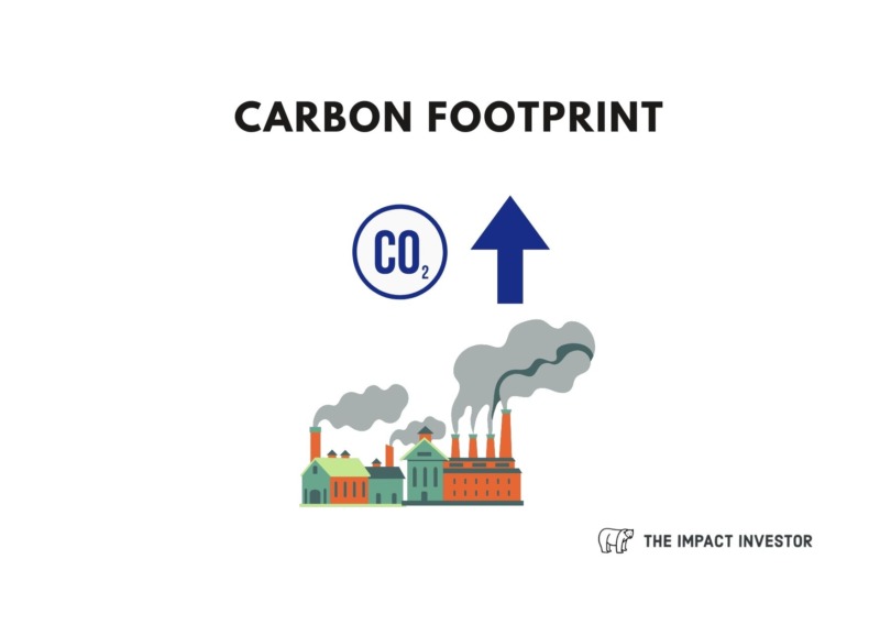 Carbon Footprint