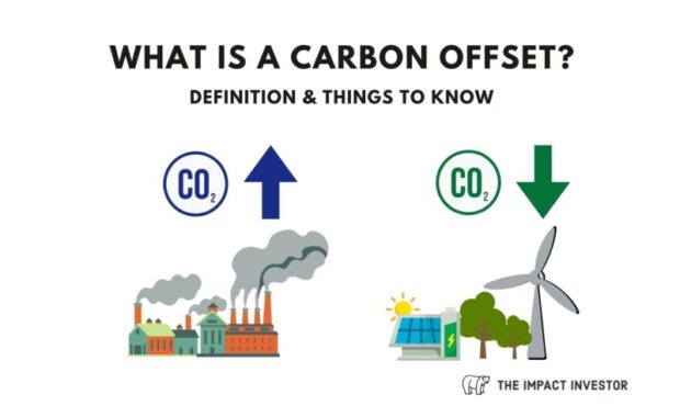 What is a Carbon Offset