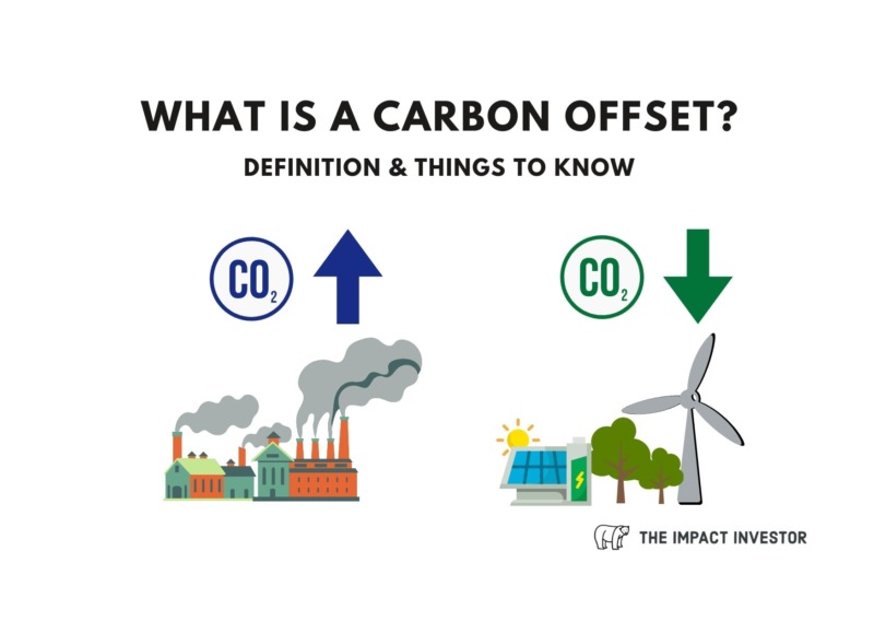What is a Carbon Offset