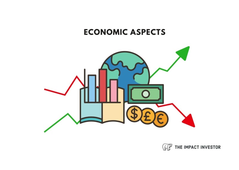 Economic Aspects