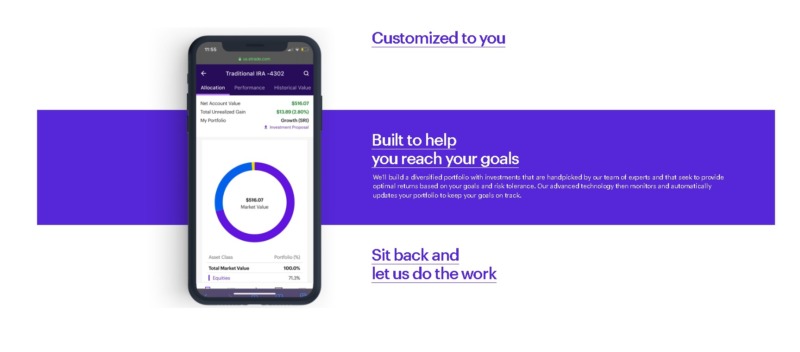 eTrade Core Portfolios Automatic Investment Cutomization