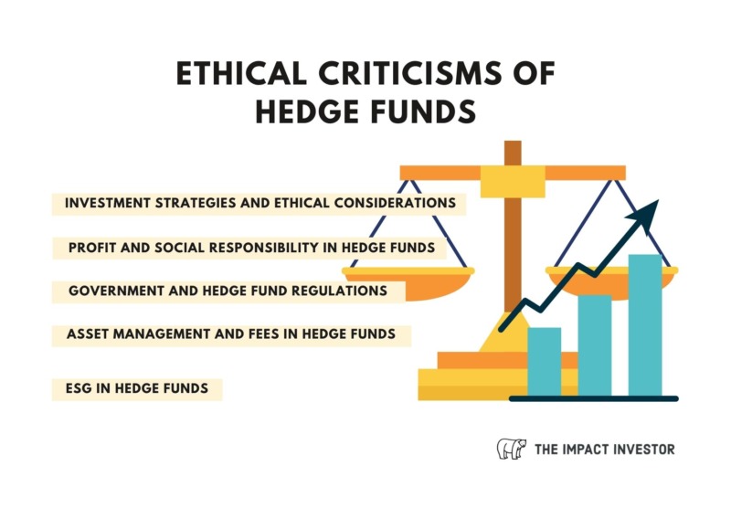 Ethical Criticisms of Hedge Funds