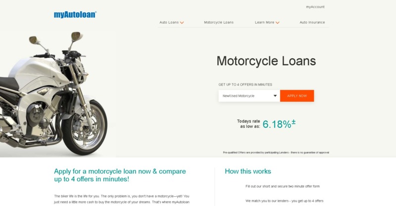 Motorcycle Loans in MyAutoLoan