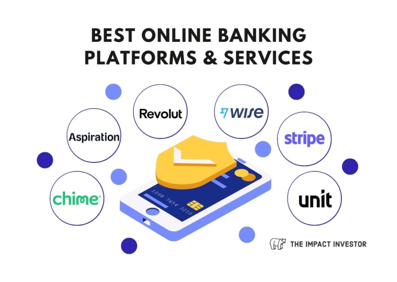 Best Online Banking Platforms & Services