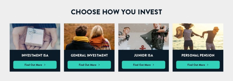 Investment Options with Wealthify