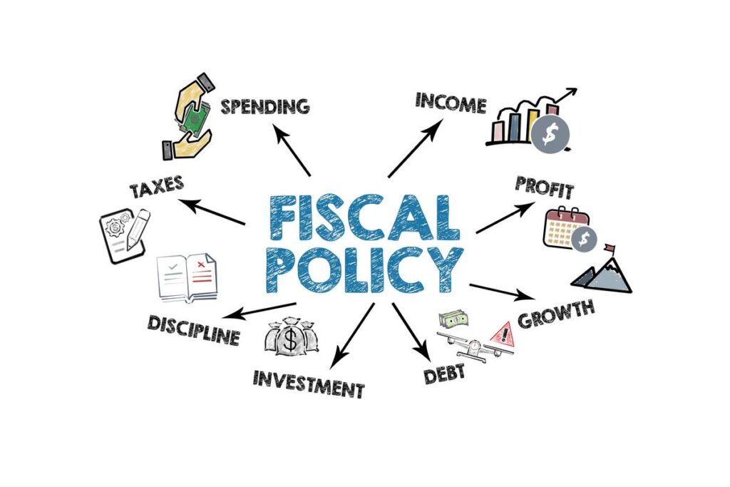 Illustration of fiscal policy concepts: spending, taxes, investment, and growth interconnected visually.