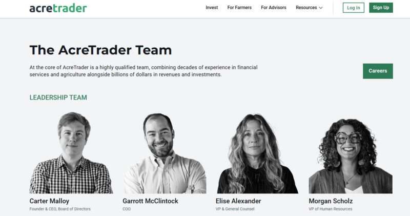 The AcreTrader Team