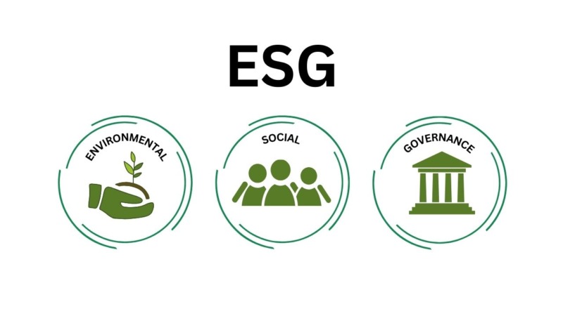 Environmental, Social, and Governance (ESG)