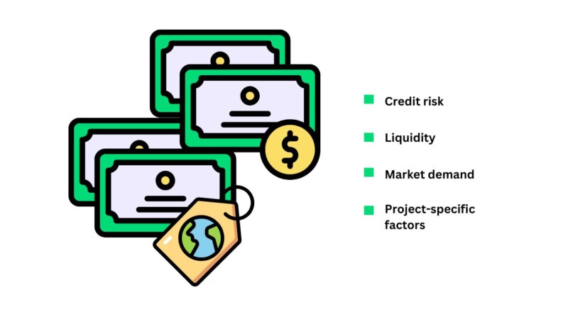 Green Bonds vs Traditional Bonds Comparing Return Factors