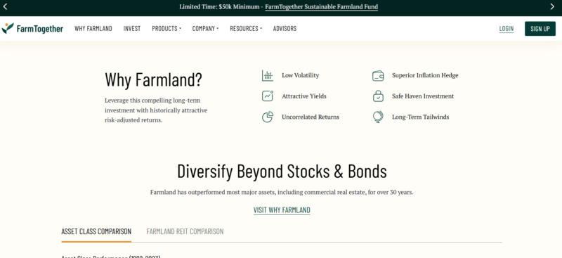 FarmTogether Guide on Why Choose Investing on a Farmland